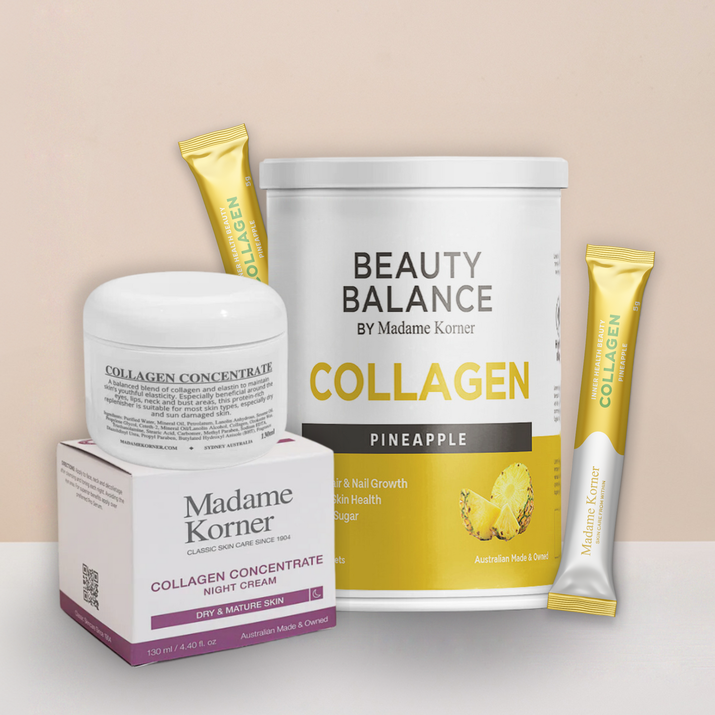 Collagen Bundle