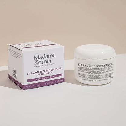 Collagen Bundle